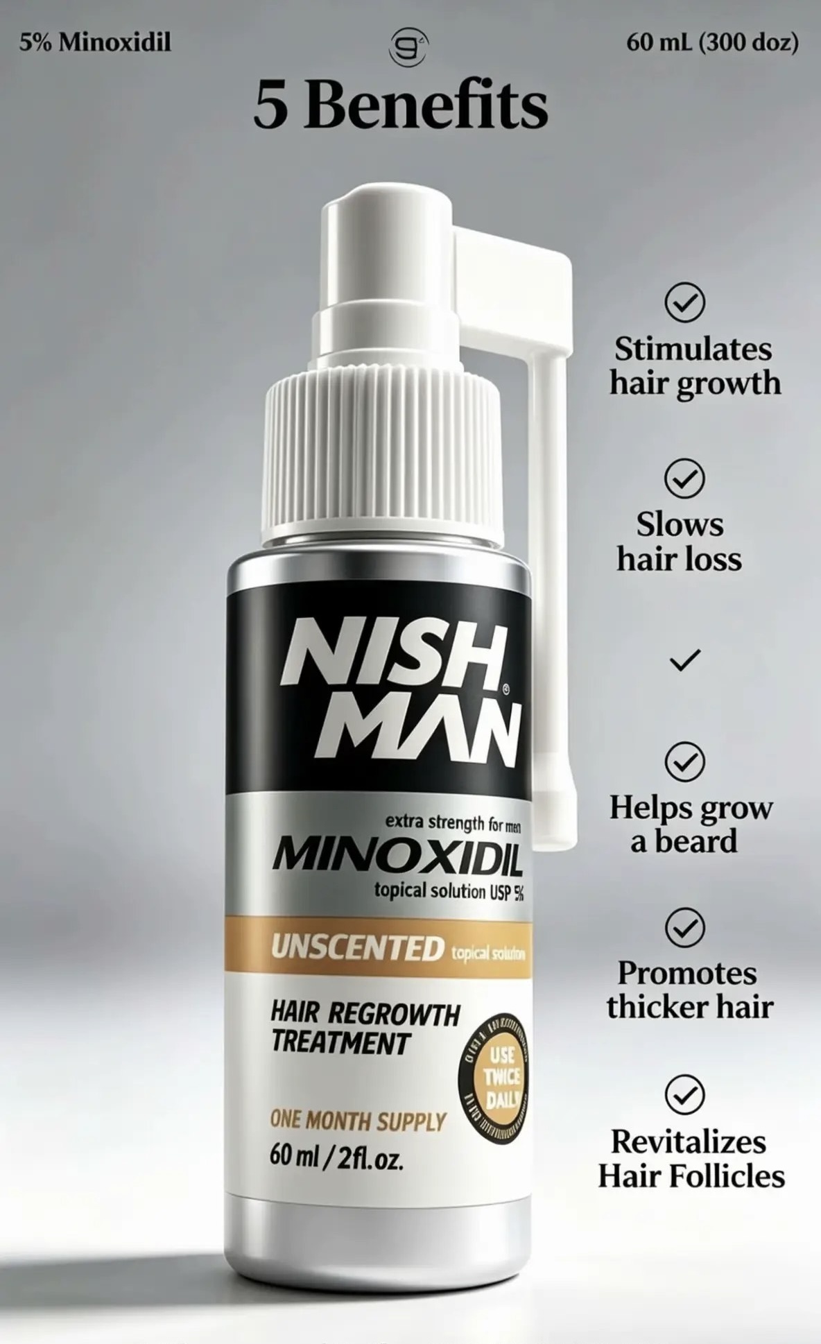 Nishman minoxidil