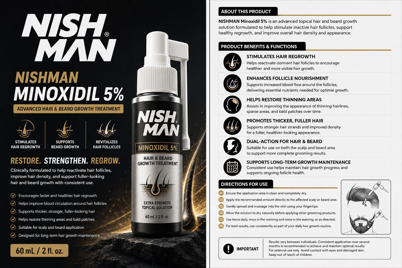 Nishman minoxidil